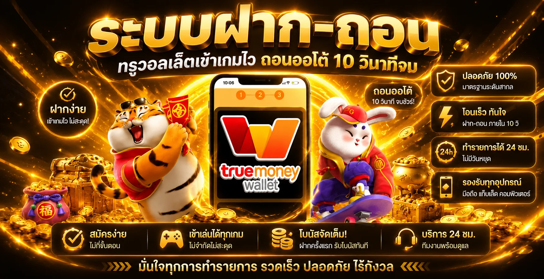 หน้ารวมเกมสล็อต บาคาร่า และหวยออนไลน์บนเว็บ FINN20